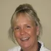 Christy Blake