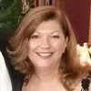 Cynthia Daub