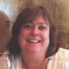 Janet Gerber