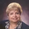 Janice Levin