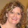 Janet Kolb