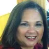Beth Bartels
