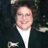 Sandy Selander