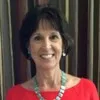 Susan Dale