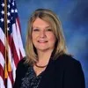 Margie Wells