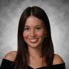 Devan Skibinski