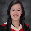 Krizia