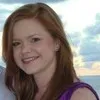 Christen Chalmers Richter