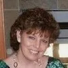 Lisa Witkowiak