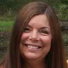 Glenda Gunderson
