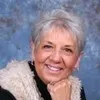 Sharon Daugherty