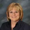 Donna Kalunian