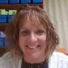 Becky Lafollette