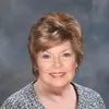 Janet Thomasson