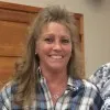 Sheila Swartz