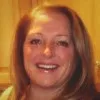 MaryBeth Prunty