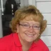 S Dianne Stoehr