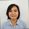 Ai Ni Long