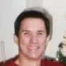 Angel Calzadilla