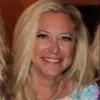 Lisa Garagozzo