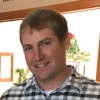 Kyle Kannas