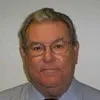 Steven Smith