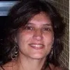 Ana Salles