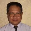 Khairul Anwar Khalil