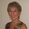 Vicky Howell