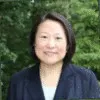Diana Ku