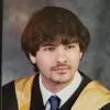 Brandon MacLeod