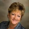 Gale Ramsey