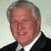 Van Bethea