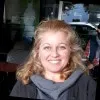 Anna Shekel