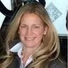 Elizabeth Dutkewych