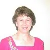Lisa Milam