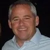 John Arrix