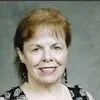 Ann Farmer