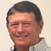 Mike Tonick