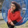 palak Khurana