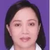 Sonia Pel
