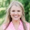 Mandi Gilbert