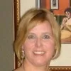 Karin Frey