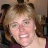 Kay Martin
