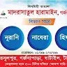 Manjurul Haque