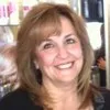 Linda Muren