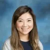 Carmen Fung