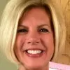 Christina Gallop
