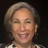 Terri Ann Gomes