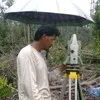 izham aziz